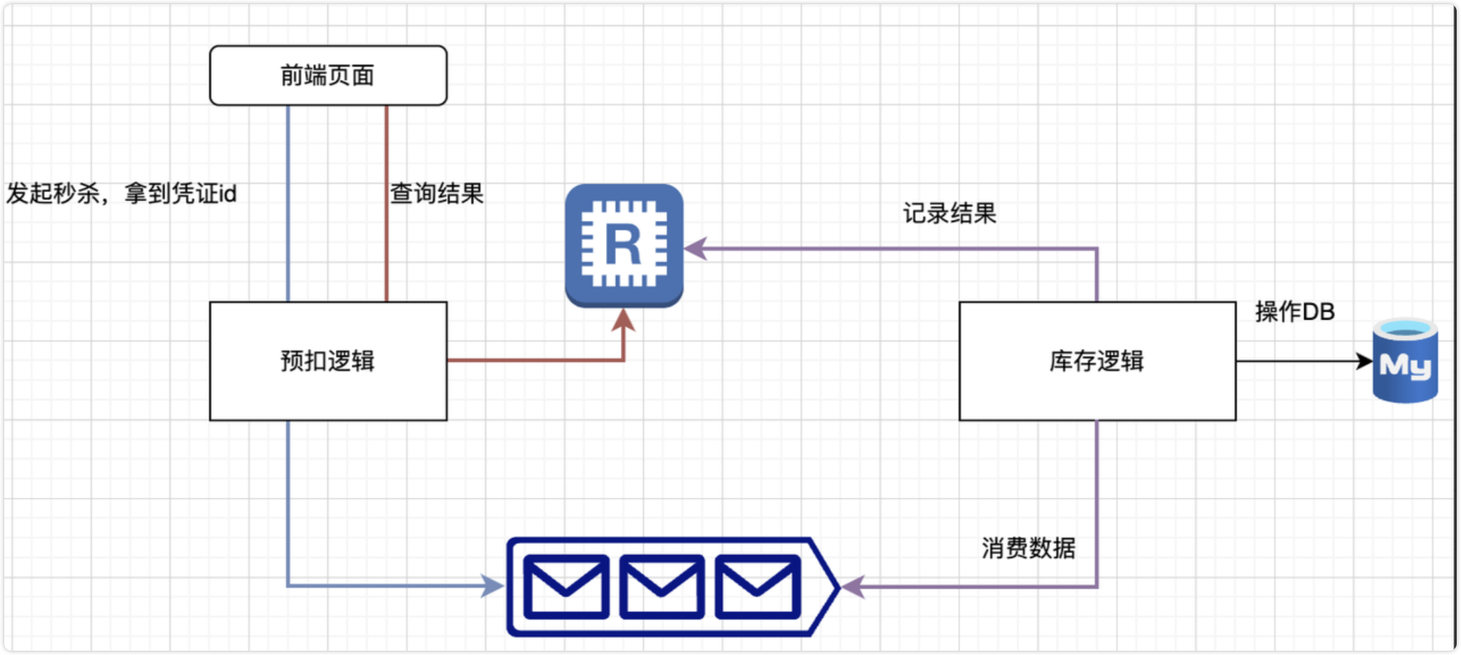 image-20250227134649633