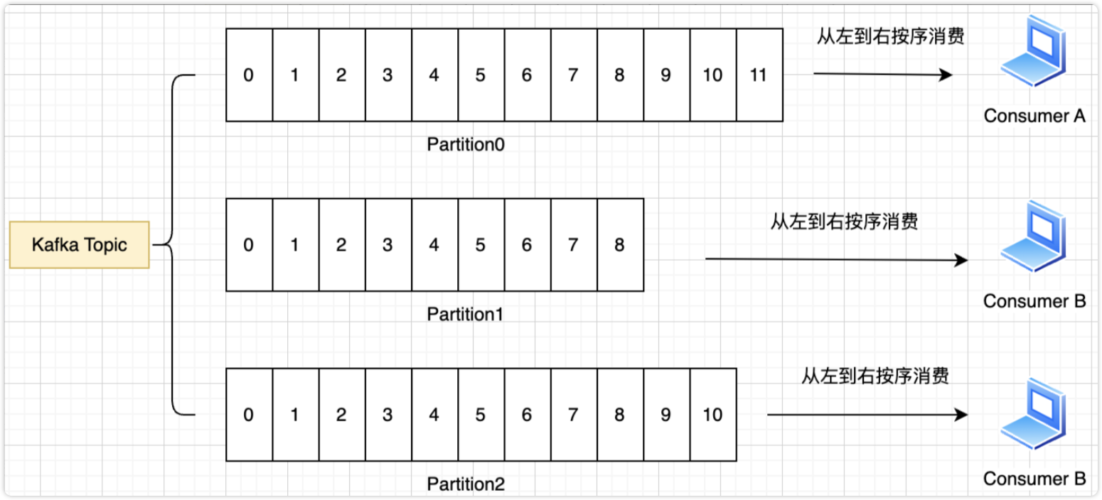 image-20250227145518568