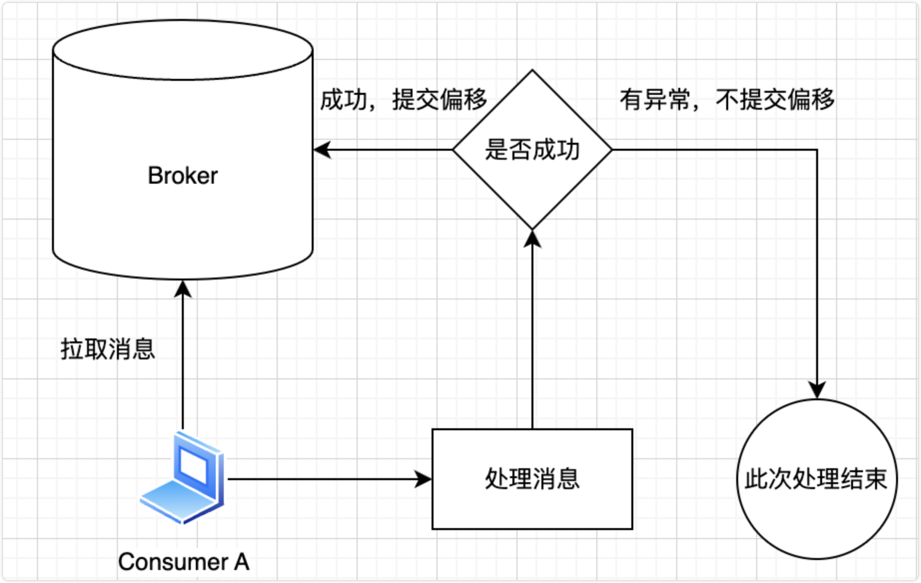 image-20250227150839422