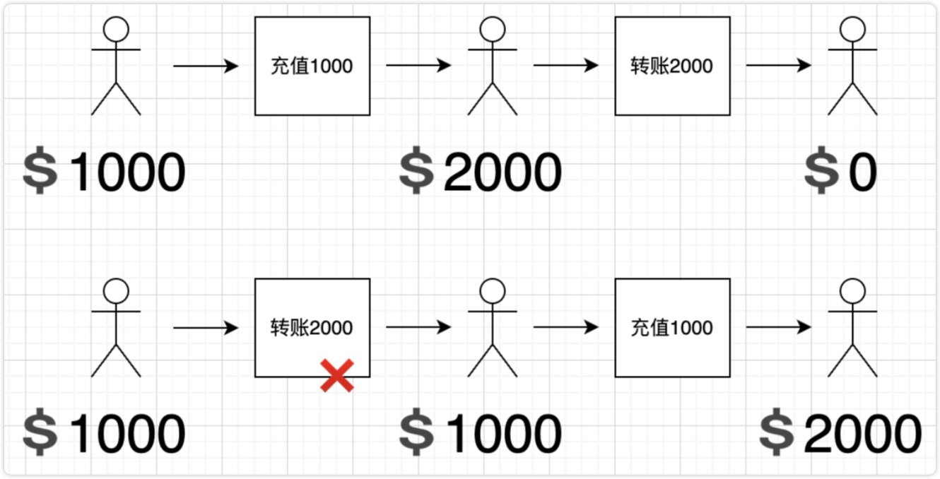 image-20250227153107741