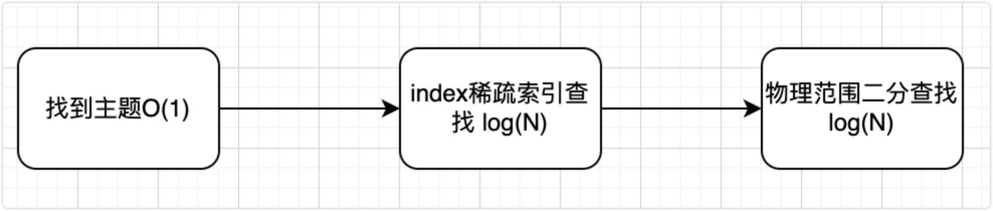 image-20250227170434559