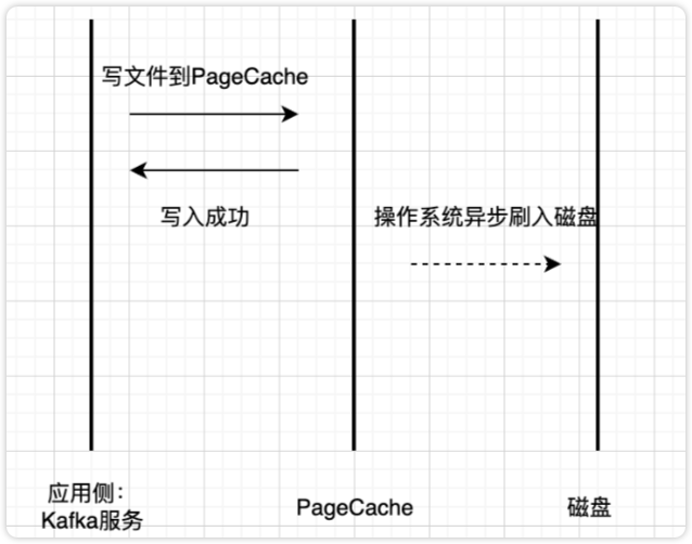 image-20250227171052277