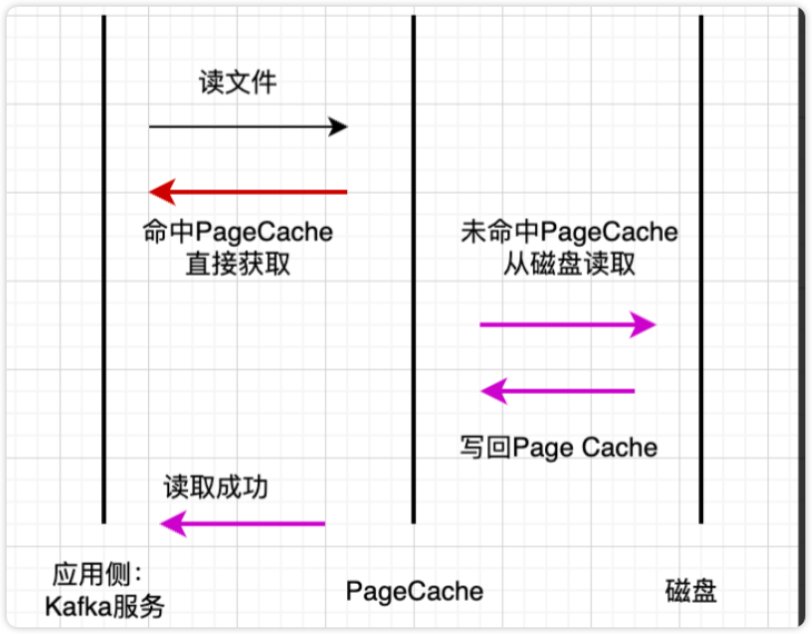 image-20250227171115812