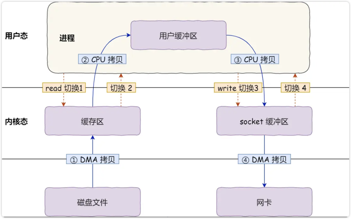 image-20250227171321838