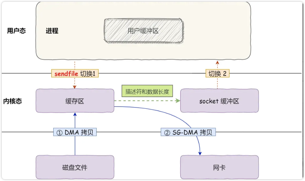 image-20250227171559712