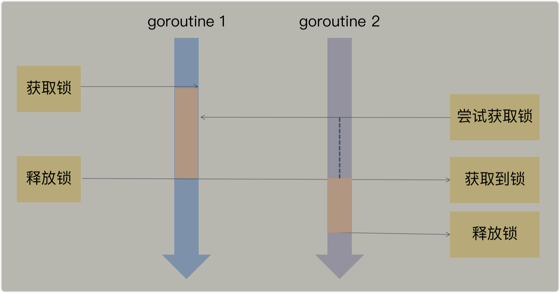 image-20250315135457848