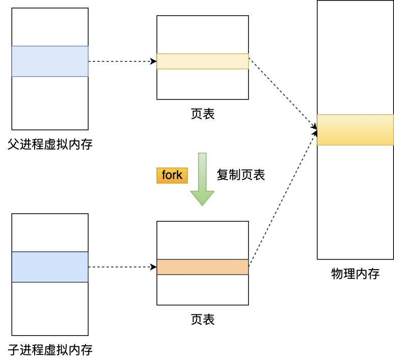 image-20250330082221945